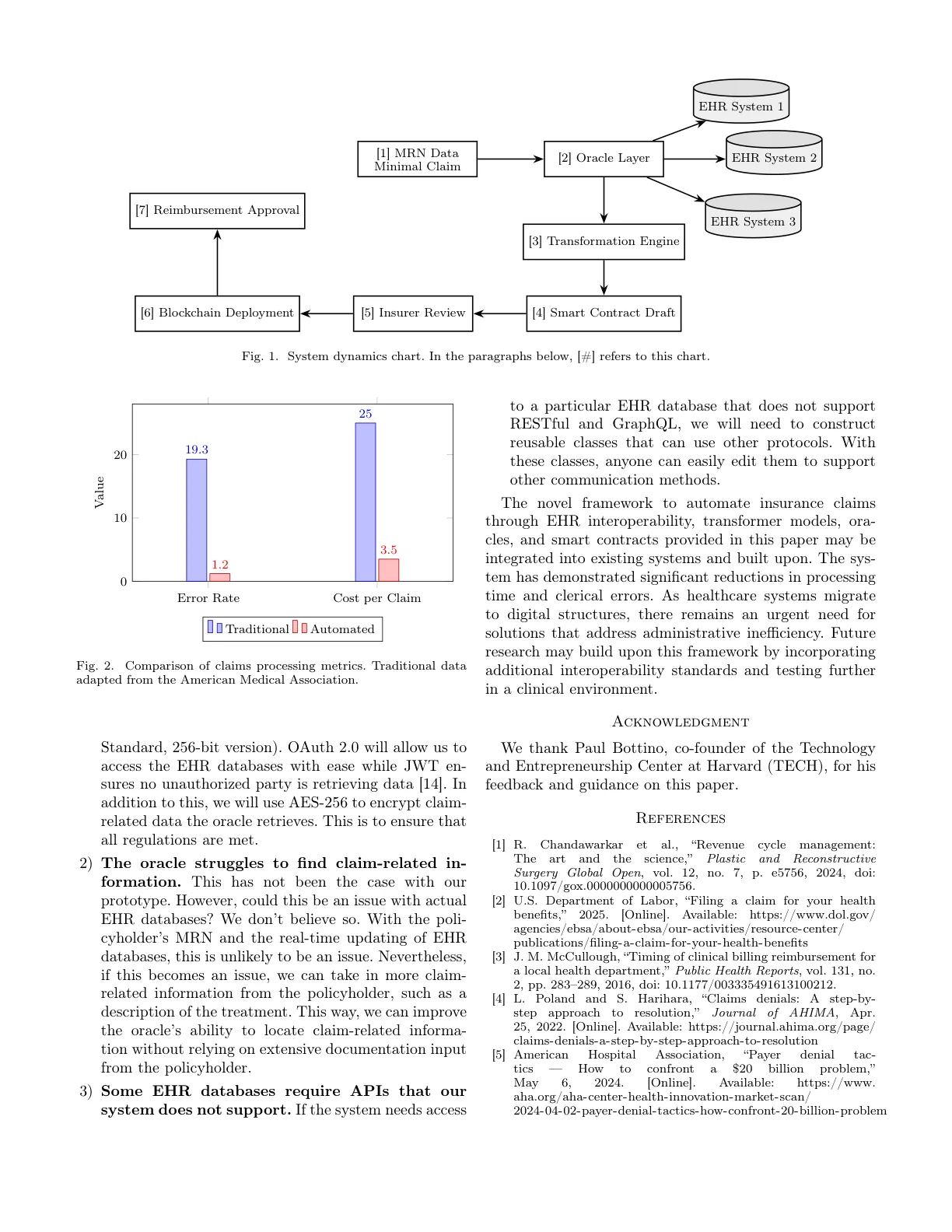 Page 4 as typeset, with its figure
